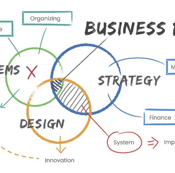 Complete marketing journey by tach focus